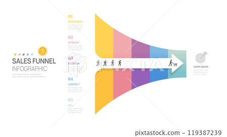 Infographic Sales funnel diagram template for business. Modern  arrow Timeline 5 step level, presentation vector infographics. 119387239