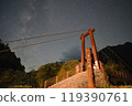 上高地 119390761