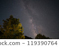 上高地 119390764