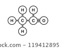 icon, icons, molecular structure 119412895