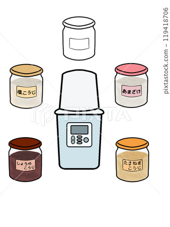 使用優格機節省時間並自製發酵調味料（鹽曲、醬油曲、甘酒、洋蔥曲） 119418706