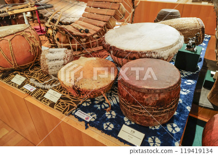 Hamamatsu Musical Instrument Museum: Permanent exhibits 119419134