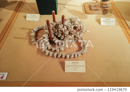 濱松樂器博物館常設展覽樂器 119419670