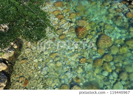 Miyanoura River flows through clear waters 119440967