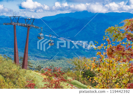 [Nagano Prefecture] Kiso Ontake Ropeway - The view below 119442392