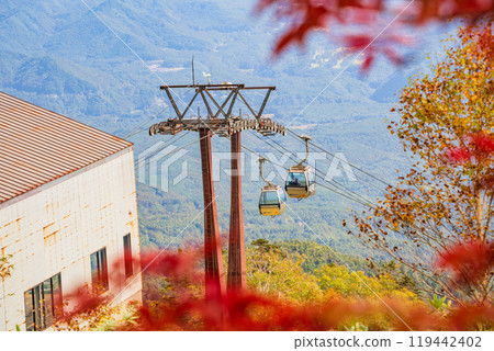 【長野縣】木曾禦岳索道,下面的風景 【長野縣】木曾禦岳索道,下面的風景 119442402