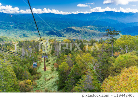 【長野縣】木曾禦岳索道，下面的風景 119442403