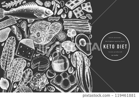 Keto Diet Chalk Board Design Template. Vector Hand Drawn Healthy Food Banner. Vintage Style Ketogenic Menu Illustration. 119461881