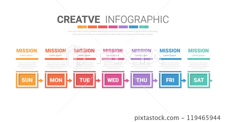 Timeline, Timeline business for 7 day, week, infographics design vector and Presentation can be used for Business concept with 7 options, steps or processes. Timeline, Timeline business for 7 day, week, infographics design vector and Presentation can be used for Business concept with 7 options, steps or processes. 119465944