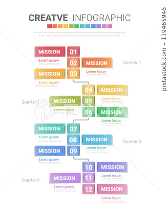 Timeline 1 year, 12 months in 4 quarters, infographics for annual report and presentation, Timeline infographics design vector and Presentation business. Timeline 1 year, 12 months in 4 quarters, infographics for annual report and presentation, Timeline infographics design vector and Presentation business. 119465946