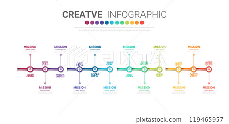 Timeline presentation for 12 months, 1 year, Timeline infographics design vector and Presentation business can be used for Business concept with 12 options, steps or processes. 119465957