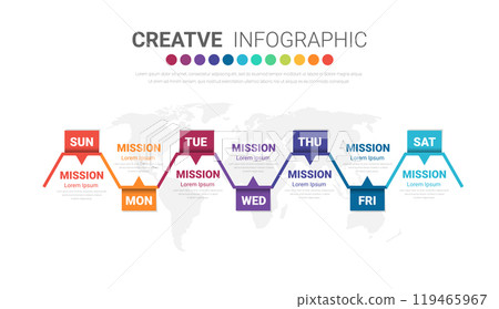 Timeline business for 7 day, 7 options, infographic design vector and Presentation can be used for workflow layout, process diagram, flow chart. Timeline business for 7 day, 7 options, infographic design vector and Presentation can be used for workflow layout, process diagram, flow chart. 119465967
