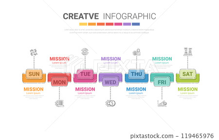 Timeline, Timeline business for 7 day, week,...-插圖素材 [119465976] - PIXTA圖庫