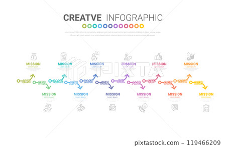 Timeline presentation for 12 months, 1 year, Timeline infographics design vector and Presentation business can be used for Business concept with 12 options, steps or processes. 119466209