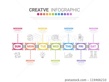 Timeline business for 7 day, 7 options, infographic design vector and Presentation can be used for workflow layout, process diagram, flow chart. 119466210