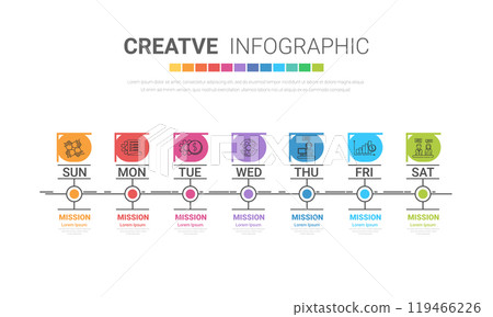 weekly planner, Timeline business for 7 day, Presentation business can be used for Business concept with 7 options, steps or processes. weekly planner, Timeline business for 7 day, Presentation business can be used for Business concept with 7 options, steps or processes. 119466226