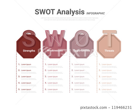 SWOT-analysis or strategic planning technique, Infographic design template. 119466231