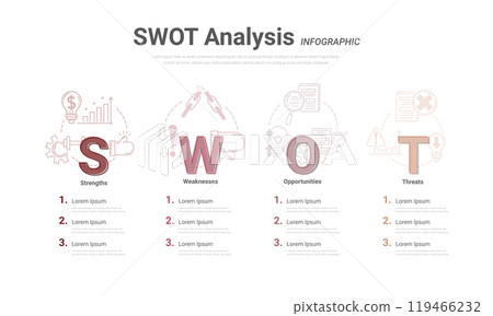 SWOT analysis infographic, SWOT Icon elements, CAnalysis strategy with marketing management model and presentation of business layout project. 119466232