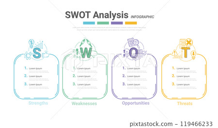 SWOT analysis infographic, SWOT Icon elements, CAnalysis strategy with marketing management model and presentation of business layout project. SWOT analysis infographic, SWOT Icon elements, CAnalysis strategy with marketing management model and presentation of business layout project. 119466233