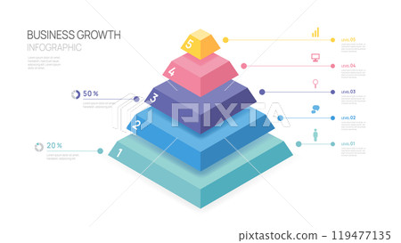 Triangle pyramid chart infographic vector diagram 5 steps level, presentation vector. Triangle pyramid chart infographic vector diagram 5 steps level, presentation vector. 119477135