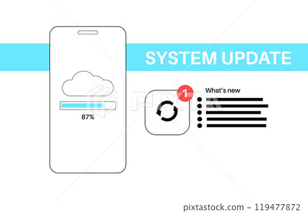 System update concept 119477872