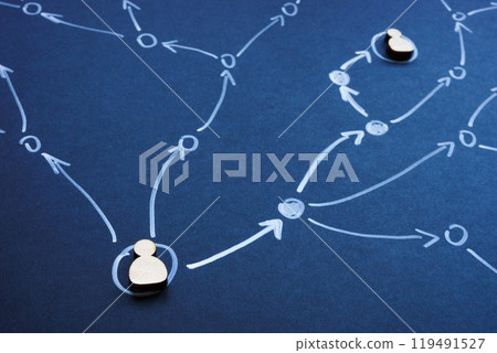 Two abstract figures connected in a network. Collaboration and interconnectedness. 119491527