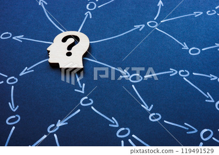 Head with a question mark and arrows pointing in different directions. Uncertainty and decision-making. 119491529