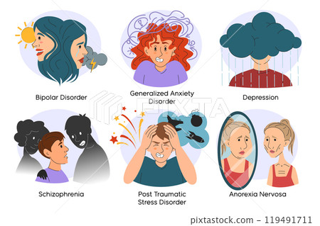 Mental disorders set. Collection of illustrations 119491711