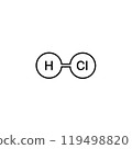 icon, icons, chemical 119498820