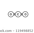 icon, icons, chemical 119498852