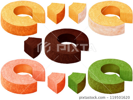 德國年輪蛋糕 5 種口味切塊烘焙食品 德國年輪蛋糕 5 種口味切塊烘焙食品 119501620