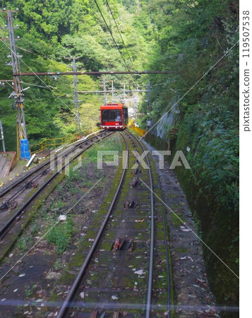 Koyasan cable car Koyasan cable car 119507538