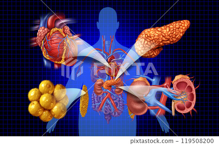 Cardiorenal Metabolic Syndrome 119508200