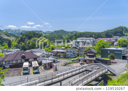 Kintetsu Muroguchi Ono Station bus stop 119510267
