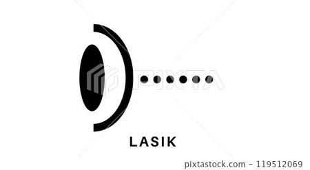 Lasik eye surgery Lasik eye surgery 119512069