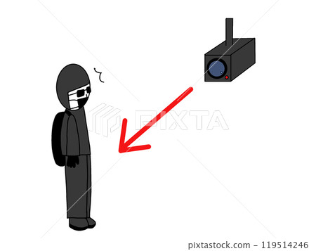 監視攝影機監控可疑人員 119514246