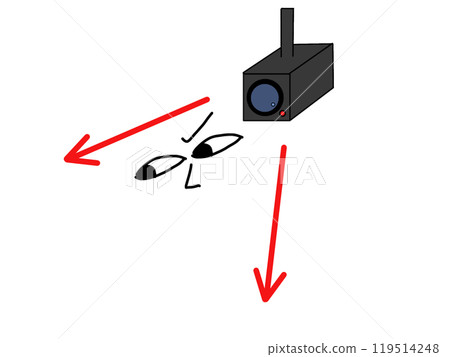 Security cameras monitoring the area 119514248
