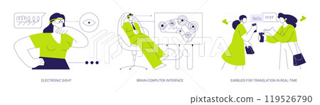 Human abilities augmentation abstract concept vector illustrations. Human abilities augmentation abstract concept vector illustrations. 119526790
