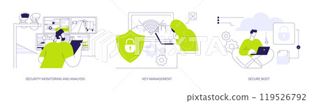 Smart city security abstract concept vector illustrations. 119526792