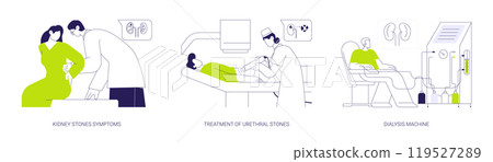 Urology abstract concept vector illustrations. Urology abstract concept vector illustrations. 119527289