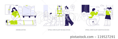 Spinal cord injury medicine abstract concept vector illustrations. 119527291