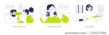 Strabismus diagnosis abstract concept vector illustrations. Strabismus diagnosis abstract concept vector illustrations. 119527300