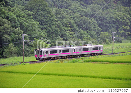 奧羽本線 北時盤-波岡 JR 東日本 701 系列 N21 編組(秋田) 奧羽本線 北時盤-波岡 JR 東日本 701 系列 N21 編組(秋田) 119527967