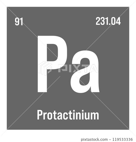 Protactinium, Pa, periodic table element with name, symbol, atomic number and weight. Synthetic radioactive element with potential uses in scientific research and nuclear power. 119533336