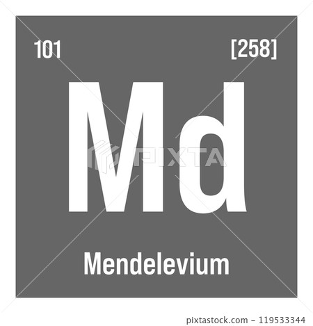 Mendelevium, Md, periodic table element with name, symbol, atomic number and weight. Synthetic radioactive element with potential uses in scientific research and nuclear power. 119533344