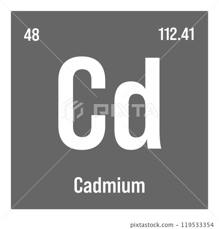 Cadmium, Cd, periodic table element with name, symbol, atomic number and weight. Heavy metal with limited industrial uses due to its toxicity, but commonly used in batteries, pigments, and 119533354
