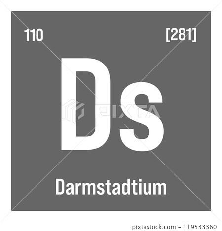 Copper, Cu, periodic table element with name, symbol, atomic number and weight. Transition metal with various industrial uses, such as in electrical wiring, plumbing, and as a component in alloys and Copper, Cu, periodic table element with name, symbol, atomic number and weight. Transition metal with various industrial uses, such as in electrical wiring, plumbing, and as a component in alloys and 119533360