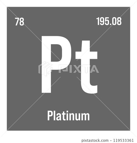 Platinum, Pt, periodic table element with name, symbol, atomic number and weight. Transition metal with various industrial uses, such as in jewelry, catalytic converters, and as a component of certain 119533361