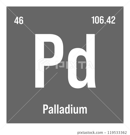 Palladium, Pd, periodic table element with name, symbol, atomic number and weight. Transition metal with various industrial uses, such as in catalytic converters, jewelry, and as a component of 119533362