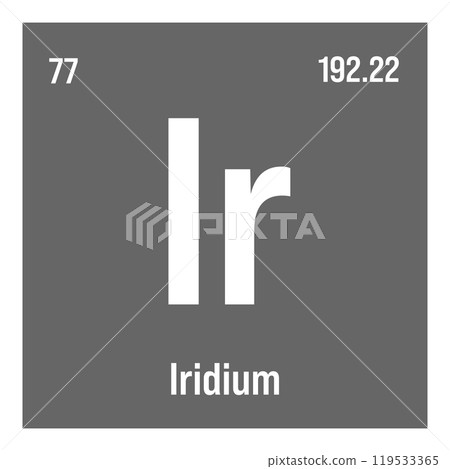 Iridium, Ir, periodic table element with name, symbol, atomic number and weight. Transition metal with various industrial uses, such as in spark plugs, electronics, and as a component of certain 119533365